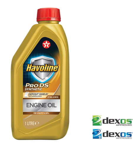 Havoline packshot
